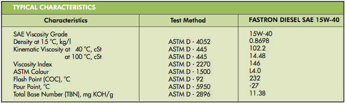 Fastron Diesel SAE 15W-40