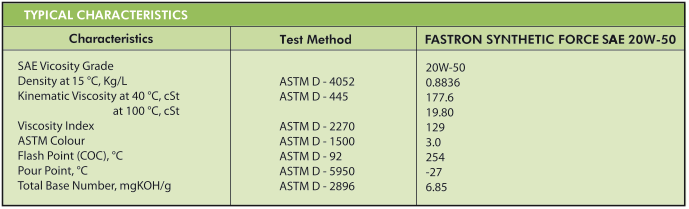 Fastron Synthetic Force SAE 20W-50