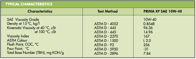 Prima XP SAE 10W-40