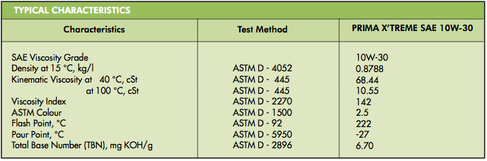 Prima X'treme SAE 10W-30